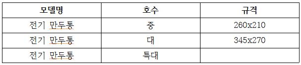 2000769928_eRL0UrCy_dea0340365d29d2be9bc75afd83e14d3d0cbeb8a.jpg 이미지크게보기