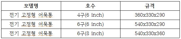 2000769928_jE1x6HlI_124510cbaf1b6194629dce58055fe3d9a1c48da8.jpg 이미지크게보기