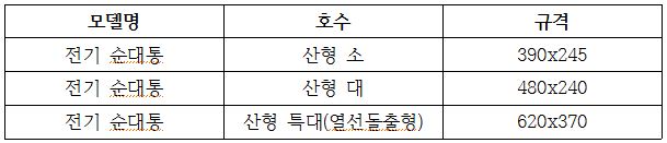 2000769928_kJGzcm6H_1db72ad7a90b65254863d17d035fbf4dc4cade49.jpg 이미지크게보기