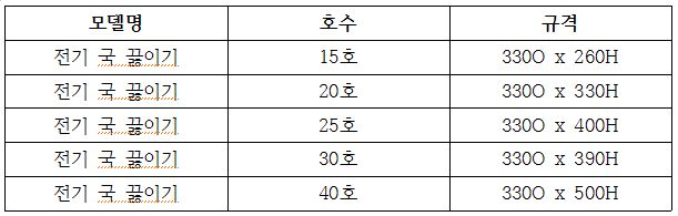 2000769928_uKrciGEV_165610fdab343052236e1c906f3afe2f847dae33.jpg 이미지크게보기