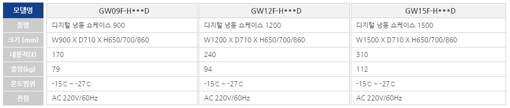 2000769928_E3nHZhfc_32f26a6b9858a05cb11a0071185a407f93c98047.jpg 이미지크게보기