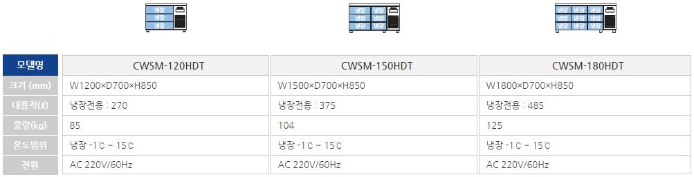 2000769928_5XSFH4iZ_afa82f7d31613a82c87a0dfb2a479b13d9485299.jpg 이미지크게보기