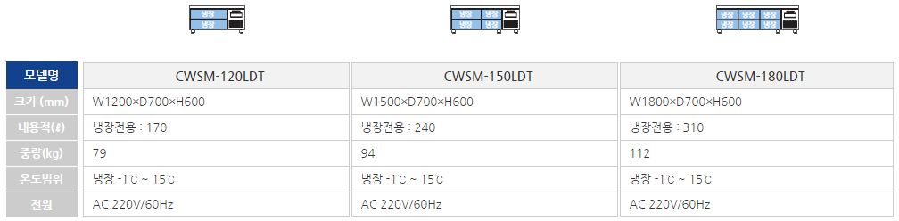 2000769928_9RWGh41I_c90edb67764ad2f67f2e2b3b19c99c253d02b522.jpg 이미지크게보기