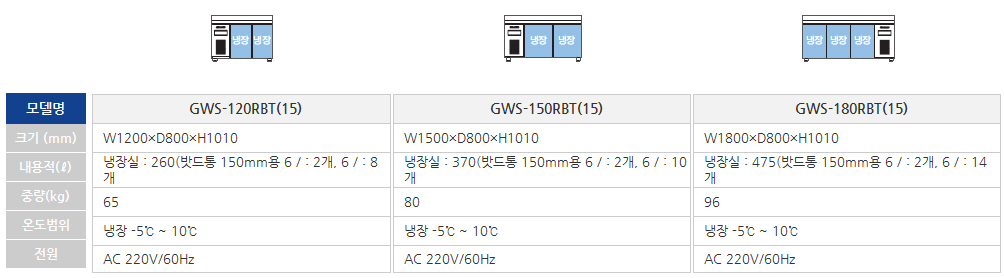 2000769928_DOrY12HE_1cfeb9adff407dc16bfb99b387cbd4ef769bf827.jpg 이미지크게보기