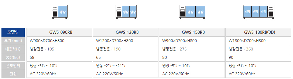 2000769928_JjiywZxs_292caf5ea3cf807e14c52fa76be0b068329ab460.jpg 이미지크게보기