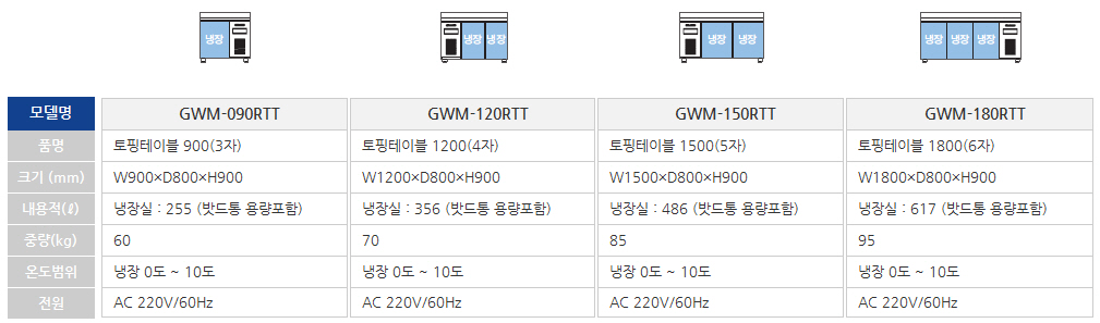 2000769928_aZQ5LSBI_744082614815b1fbfadcf5adaff546cf15748a48.jpg 이미지크게보기