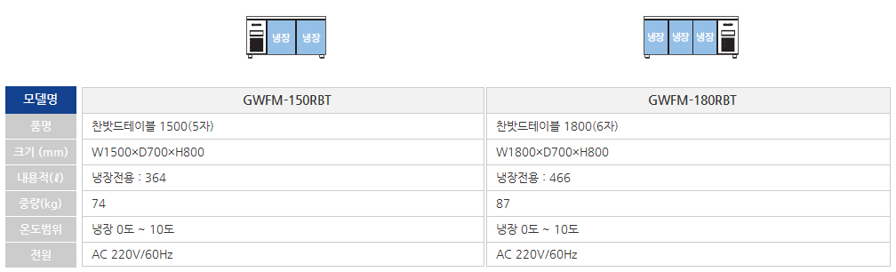 2000769928_bjKp5IzA_78a903138145c3d8e897a21af6ce249d0d093d49.jpg 이미지크게보기