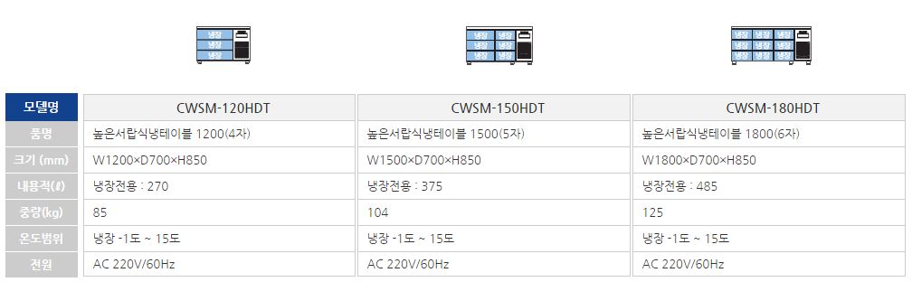 2000769928_kjWVSU0T_335d9adc2d98aaa79de81a8977257ad68c38bca2.jpg 이미지크게보기