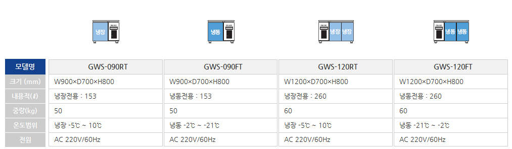 2000769928_w8vuxrTp_f330d7cd7ac6b70256f98a6d32f2a8cc82b187a5.jpg 이미지크게보기