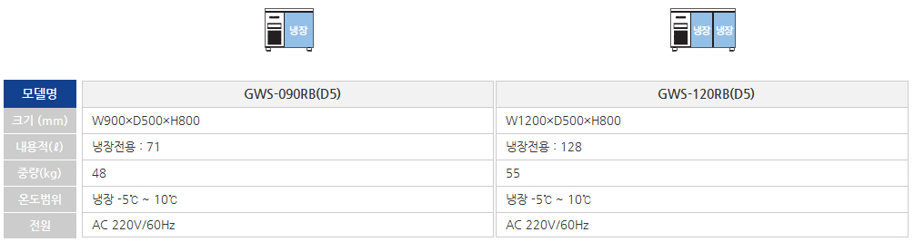 2000769928_yZxDE108_968f571b7a7b397db9148081f734f67835f26515.jpg 이미지크게보기