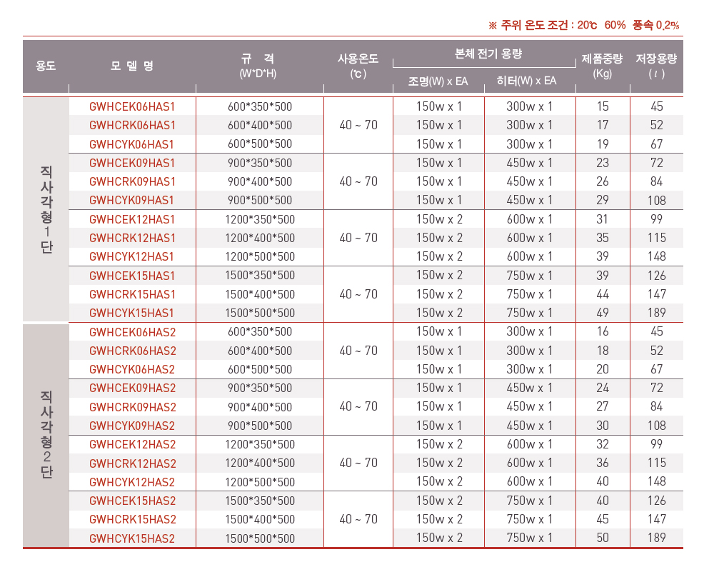 2000769928_4Y9OMrDI_cfebdd02d5e8b0e7238961cb4b945d583a56a244.jpg 이미지크게보기