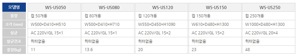 2000769928_dpUSqRn2_48221d63a3cb2d0d65e96ba170872cf4ed1bf998.jpg 이미지크게보기