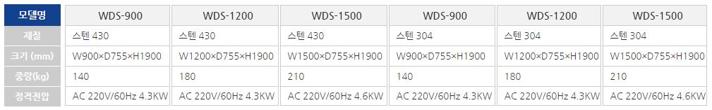 2000769928_gEuw2Ntk_ca2de37e911d2977472e885f1dba9dc3c6164914.jpg 이미지크게보기