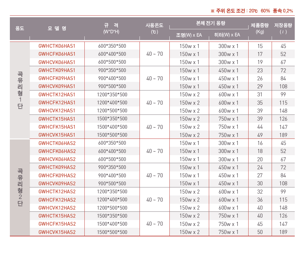 2000769928_sLy0NlaR_b97a60645b540757046b2baa6454e650133fe73c.jpg 이미지크게보기