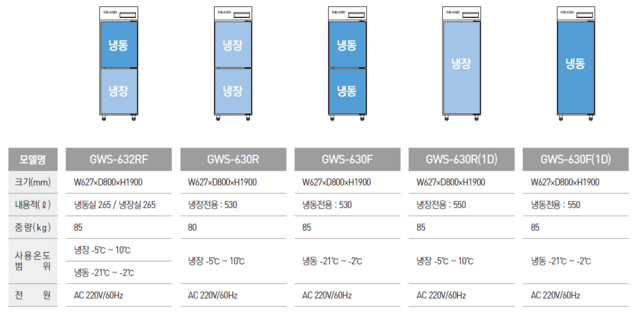 2000769928_3YFZnuUm_ecfe02c1a9ab8faa396de5aa525871763c3ccbc9.jpg 이미지크게보기