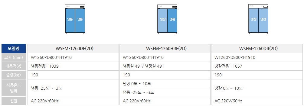 2000769928_7NEIds0W_3f4bbb6ae55ada2a73eb1bf4d45b95565111b7e1.jpg 이미지크게보기
