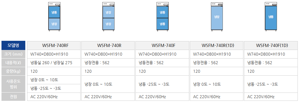 2000769928_KQCR4u6I_a386f52e0d57ac0500ec999b924cf4448f8fdd3d.jpg 이미지크게보기