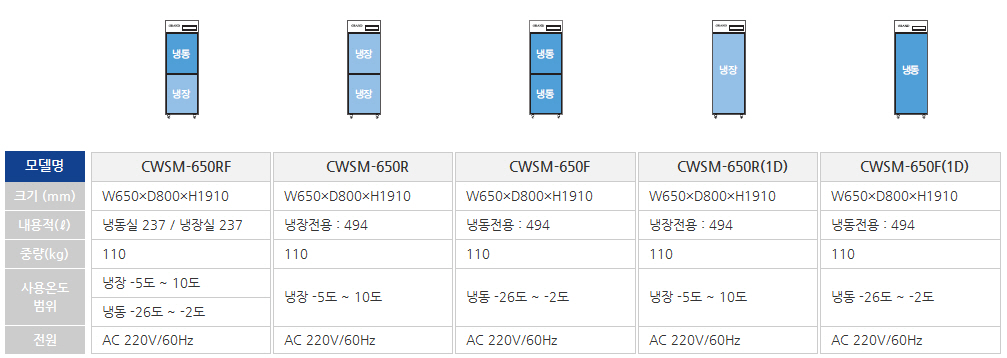 2000769928_PIkz5BNM_6bdcc71ded1586e953fb70023fbb1e8bf07ba80b.jpg 이미지크게보기