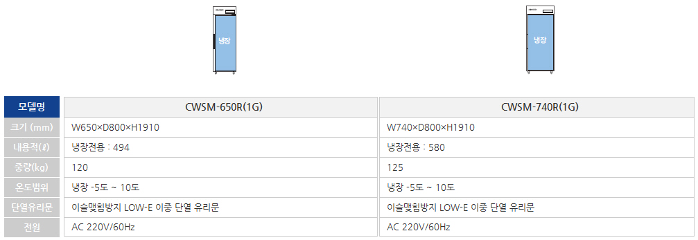 2000769928_TIyRUDkQ_5fc149cca3325609338b8e8a54eca933866d6004.jpg 이미지크게보기