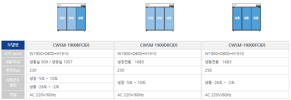 2000769928_f4kAlsoR_7c5056421aa5ad775306fd93db340bc7c5b15318.jpg 이미지크게보기