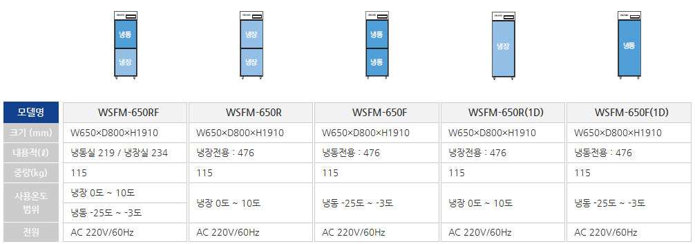 2000769928_zdO8sRjQ_374999aba0773cb4cb188d6c5ce42d8d03f154af.jpg 이미지크게보기